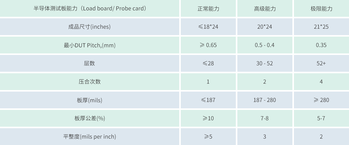 伟德国际唯一官网入口